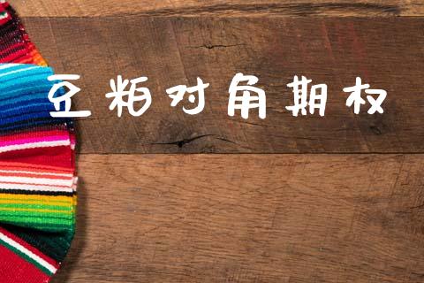豆粕对角期权_https://wap.15771688.com_期货手续费一览表_第1张