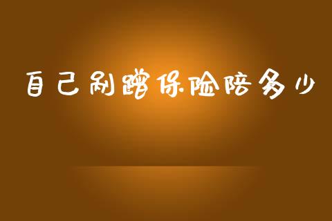 自己剐蹭保险陪多少_https://wap.15771688.com_国际期货_第1张