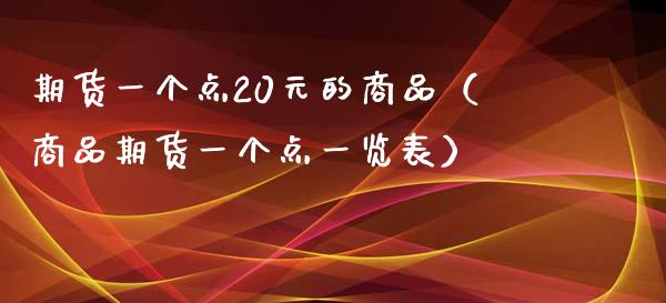 期货一个点20元的商品（商品期货一个点一览表）_https://wap.15771688.com_期货手续费一览表_第1张